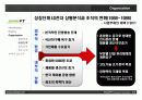 LG electronics 조직구조 14페이지