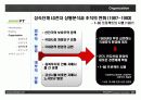 LG electronics 조직구조 21페이지