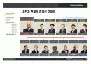 LG electronics 조직구조 25페이지