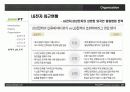 LG electronics 조직구조 30페이지