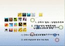 근로자 집단(산업민주주의) 4페이지
