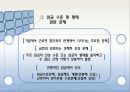 근로자 집단(산업민주주의) 13페이지