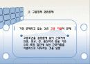근로자 집단(산업민주주의) 15페이지