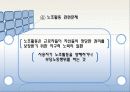 근로자 집단(산업민주주의) 19페이지