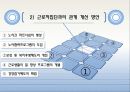 근로자 집단(산업민주주의) 24페이지