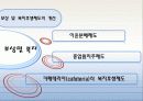 근로자 집단(산업민주주의) 27페이지