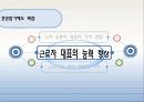근로자 집단(산업민주주의) 34페이지