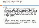 전자 상거래 3페이지