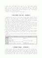 집단적 의식이 강하게 나타나는 일본 사회 구조의 특징에 대해 살펴보고, 그 장단점에 대해 설명해 보세요. 2페이지