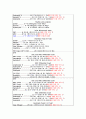성인간호 CASE STUDY - 당뇨(DM) 12페이지