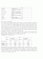 [OCU] 웰빙생활을 위한 건강법 교재문서 57페이지