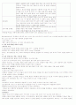 성경과 과학 기말 5페이지