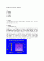 전기영동 (electrophoresis) 실험보고서 1페이지