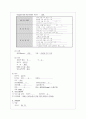 중환자실 CASE STUDY 10페이지