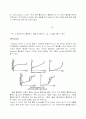 촉매의 특성 분석 6페이지