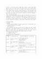 [가족치료] 가족치료의 개요 및 사례 8페이지