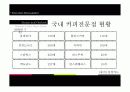 기업다각화전략 성공사례(맥카페) 12페이지