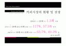 기업다각화전략 성공사례(맥카페) 13페이지
