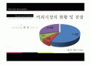 기업다각화전략 성공사례(맥카페) 14페이지