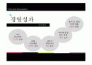 기업다각화전략 성공사례(맥카페) 34페이지
