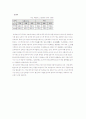 중국환경오염문제 3페이지