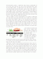 (환경)외래종 6페이지