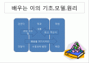 배우는 이의 7가지 법칙 요약 2페이지