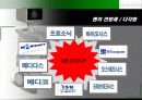 이민화회장 메디슨기업경영 리더쉽 실패사례분석 12페이지