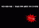 이민화회장 메디슨기업경영 리더쉽 실패사례분석 17페이지