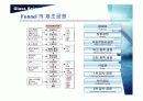 [유리공학]CRT의 제조공정 14페이지