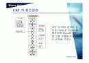 [유리공학]CRT의 제조공정 24페이지