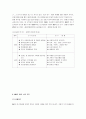 [M&A, 기업인수합병] M&A(기업인수합병)의 원인과 종류 및 장단점과 사례 - M&A 종류, 분류, 원인과 동기 11페이지