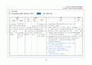 Congenital megacolon (선천성거대결장) 26페이지