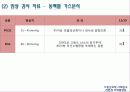 선천성 거대결장 26페이지