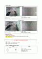 [실험레포트/물리,공학] Diode Circuit(다이오드 회로)실험레포트(예비,결과) 4페이지