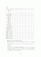 뇌내출혈(intracerebral hemorrhage, ICH) case study  17페이지