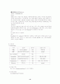 뇌내출혈(intracerebral hemorrhage, ICH) case study  19페이지