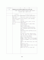 뇌내출혈(intracerebral hemorrhage, ICH) case study  24페이지