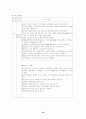뇌내출혈(intracerebral hemorrhage, ICH) case study  25페이지