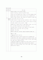 뇌내출혈(intracerebral hemorrhage, ICH) case study  30페이지