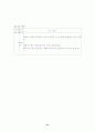 뇌내출혈(intracerebral hemorrhage, ICH) case study  31페이지