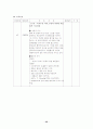 뇌내출혈(intracerebral hemorrhage, ICH) case study  32페이지