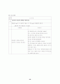 뇌내출혈(intracerebral hemorrhage, ICH) case study  36페이지