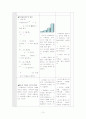 제논의 역설과 교과교육과정의 관련 10페이지
