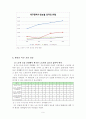 대구의 공업지역과 외국인 노동자 9페이지