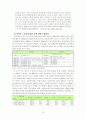 대구의 공업지역과 외국인 노동자 15페이지