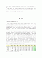 대구의 공업지역과 외국인 노동자 18페이지