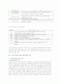   도시발달 & 기능분과 관련 이론  10페이지