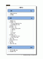 남성화장품 통합마케팅 및 보닌화장품 2013 레포트 A+ 2페이지