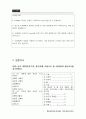 남성화장품 통합마케팅 및 보닌화장품 2013 레포트 A+ 4페이지